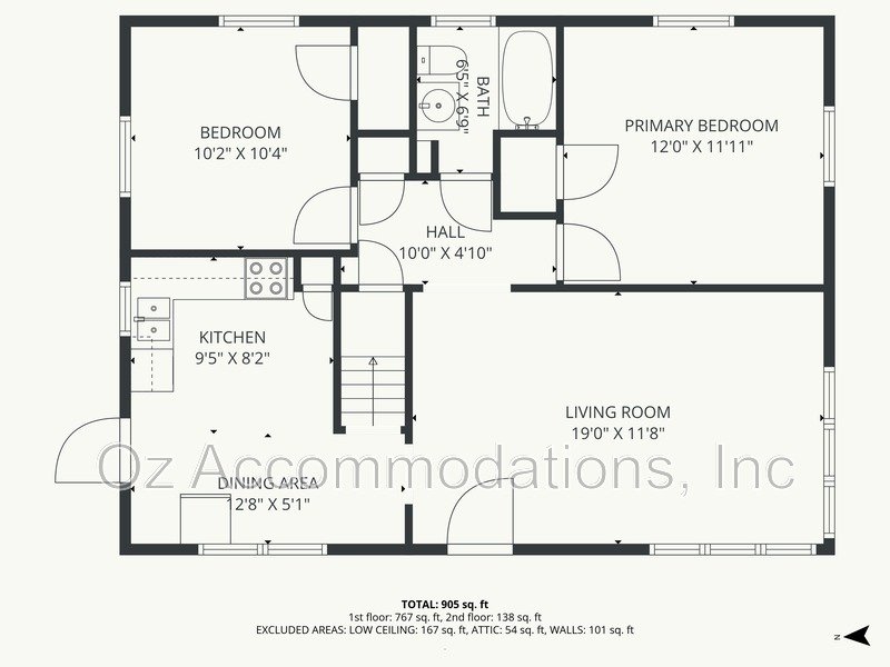 1501 N 22nd St, Kansas City, KS 66102 property image