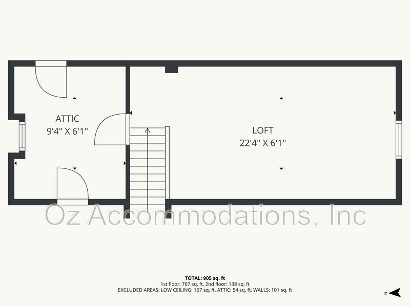 1501 N 22nd St, Kansas City, KS 66102 property image