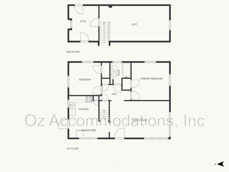 1501 N 22nd St, Kansas City, KS 66102 property image