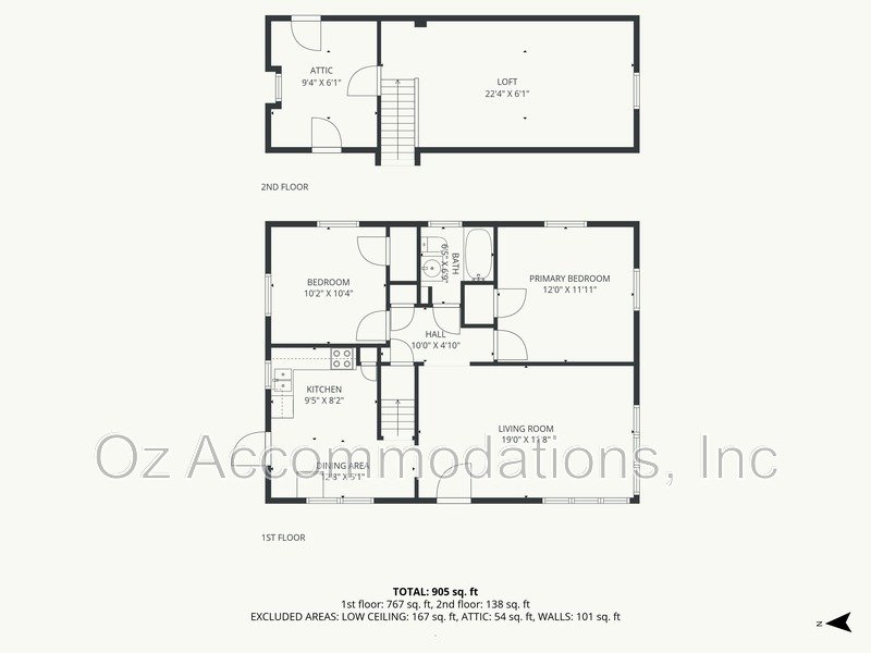 1501 N 22nd St, Kansas City, KS 66102 property image